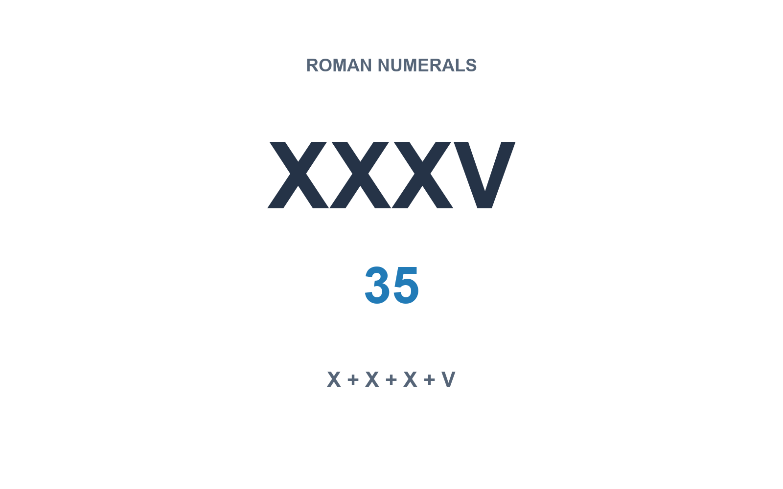 White number card with XXXV in large navy letters, 35 below it, and the Roman numeral parts X + X + X + V.