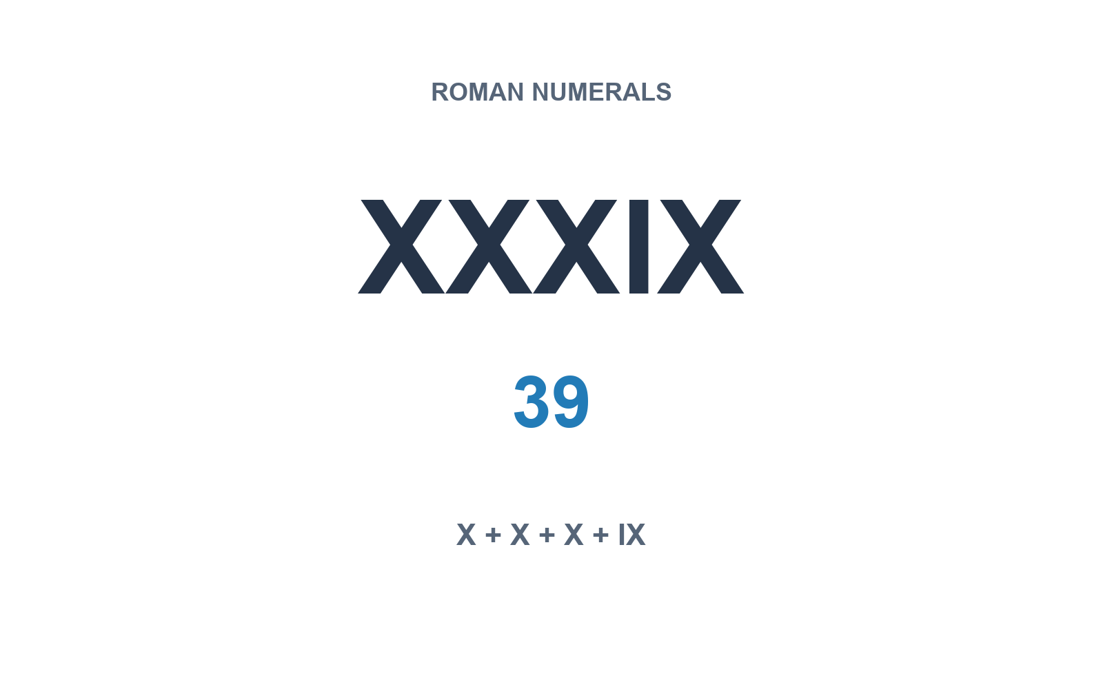 White number card with XXXIX in large navy letters, 39 below it, and the Roman numeral parts X + X + X + IX.